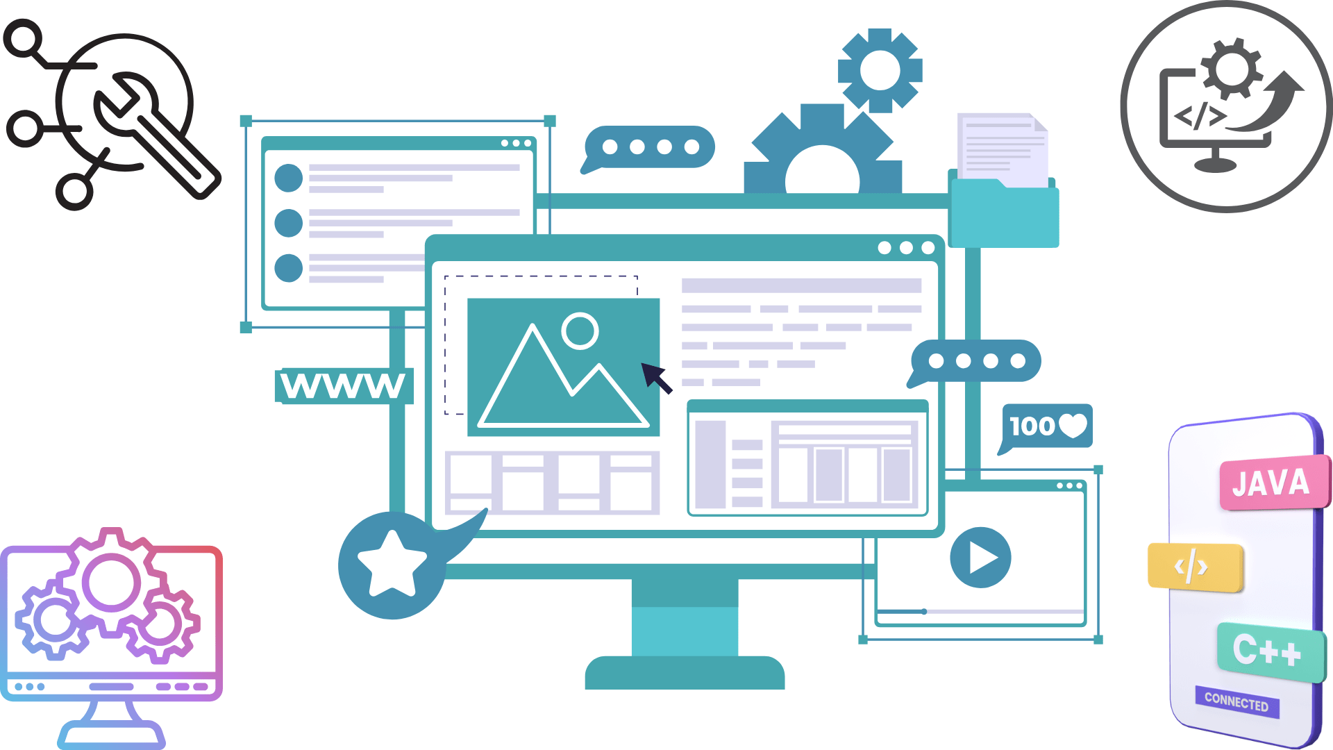 Gpac Software
